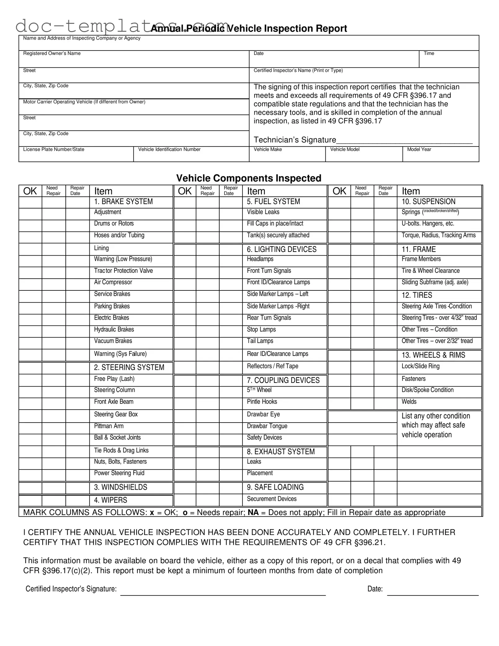 Download Dot Vehicle Inspection Template