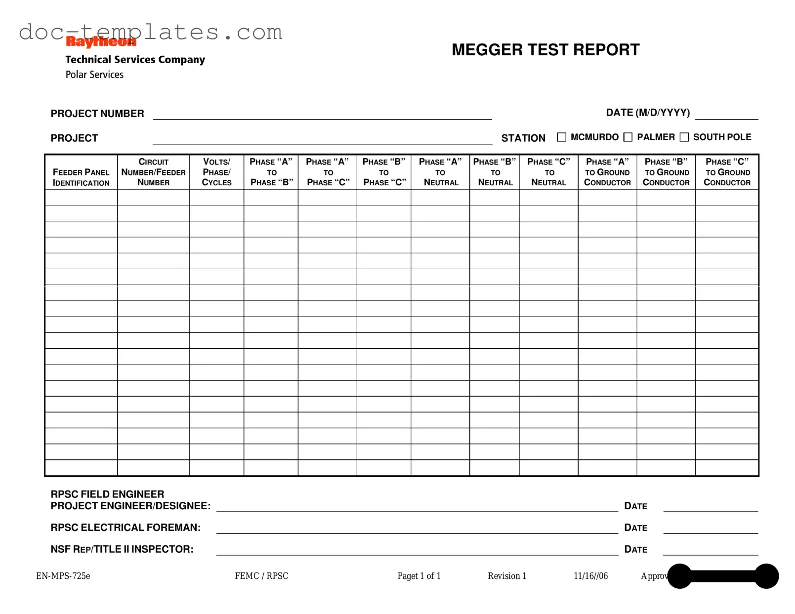 Download Megger Test Template