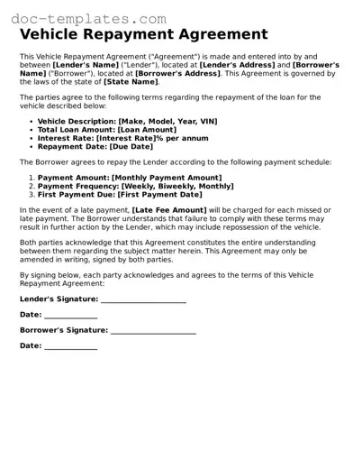 Official Vehicle Repayment Agreement Document