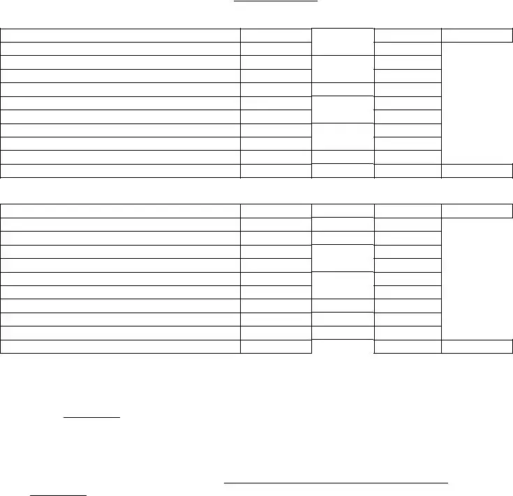 Free High School Transcript Template - Simple PDF Form