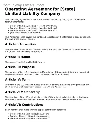 Official Operating Agreement Document