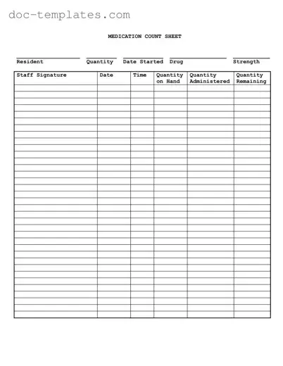 Download Medication Count Sheet Template