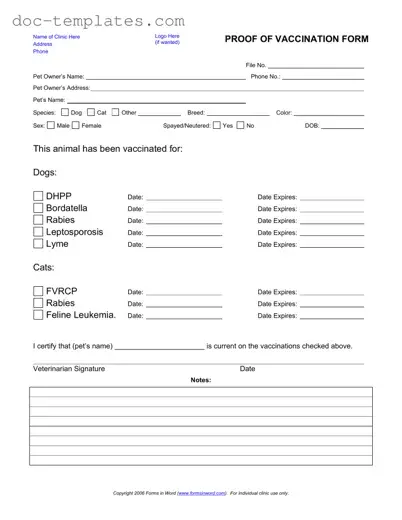 Download Proof Of Vaccination Dog Template