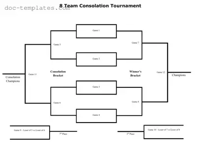Download Tournament Consolation Bracket Template